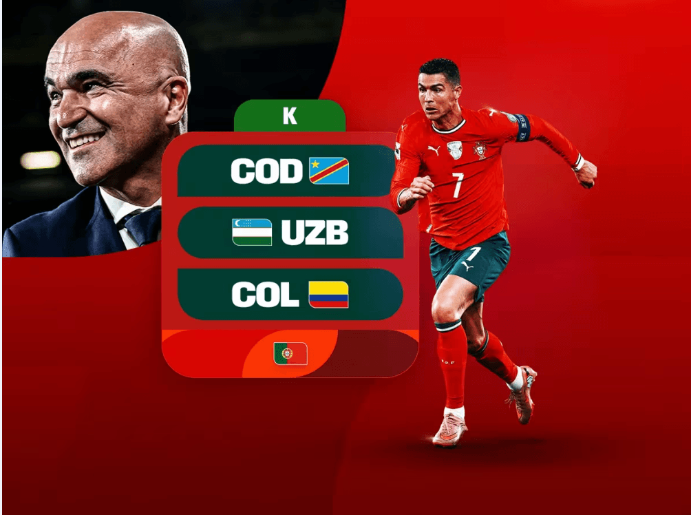 Groupe K : le dernier acte de Ronaldo, le retour historique de la RD Congo